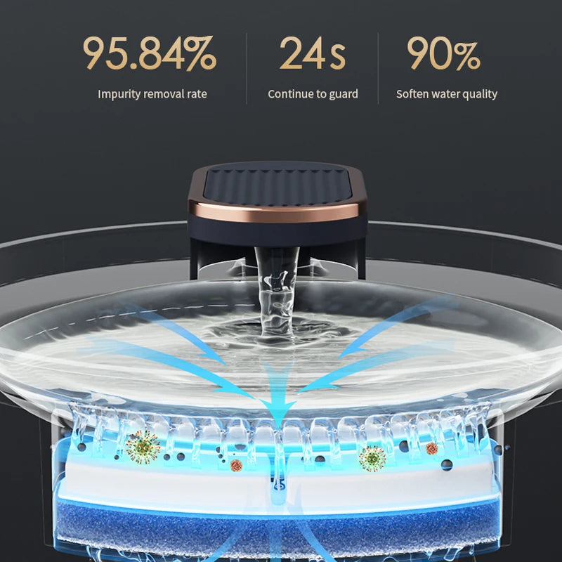 3L Cat Water Fountain with Motion Sensor Automatic Dog Water Dispenser with LED Light Ultra Silent Pet Drinking Water Fountain